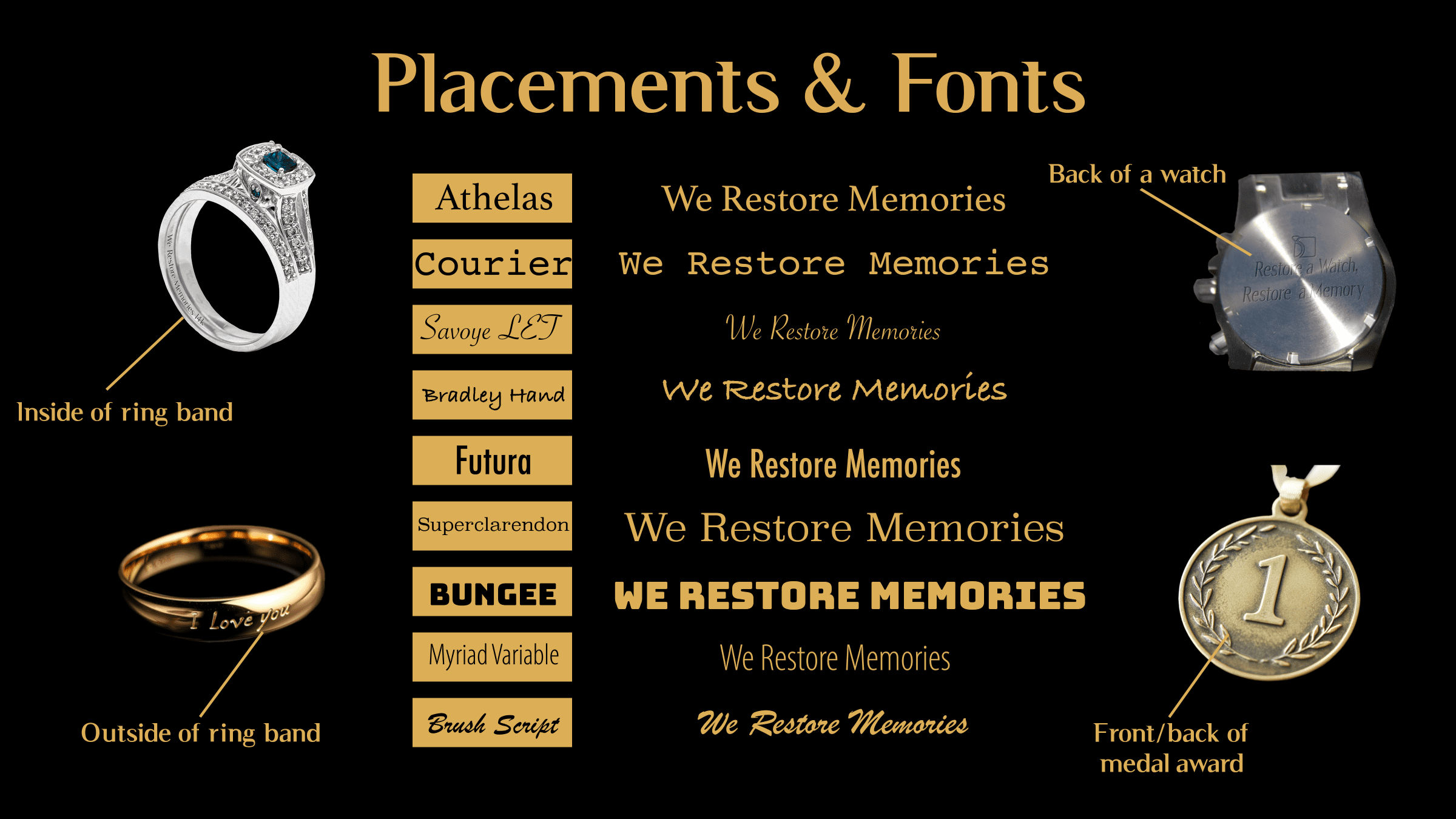 My Jewelry Repair Infographic Potential Engraving Placements and Fonts