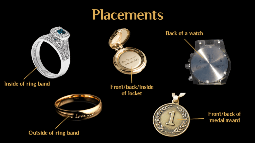 My Jewelry Repair Infographic Engraving Placements