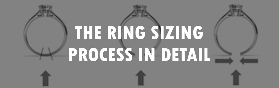Ring Repair and Stone Replacement Before and After Image showcasing Ring Stone Replacement & other Ring Repair Services before and after MJR